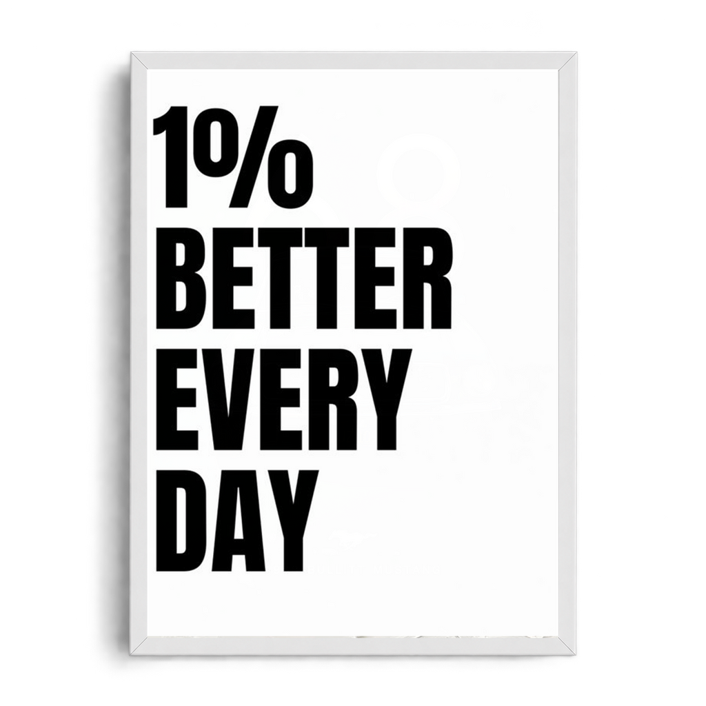 1% Better Every Day" Minimalist Motivational Typography Framed Art Poster