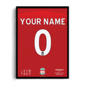 Liverpool FC 'Your Name & Number' Custom Kit Framed Graphic Art Poster