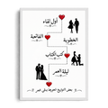 Our Love Story Timeline Custom Framed Art - Romantic Milestone Poster⁠