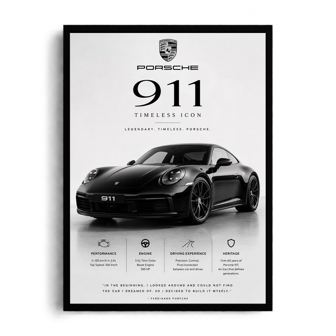 Porsche 911 Timeless Icon Minimalist Black & White Framed Art