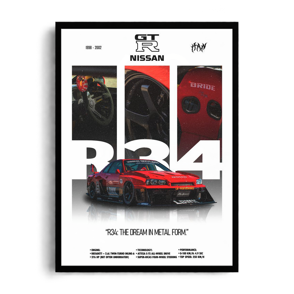 Nissan Skyline GT-R R34 'The Dream in Metal Form' Widebody JDM Framed Graphic Art Poster