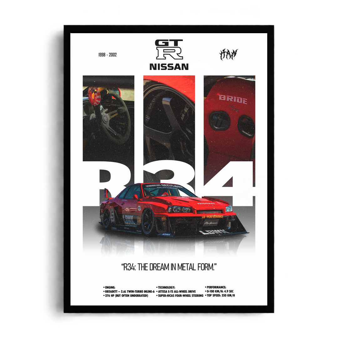 Nissan Skyline GT-R R34 'The Dream in Metal Form' Widebody JDM Framed Graphic Art Poster