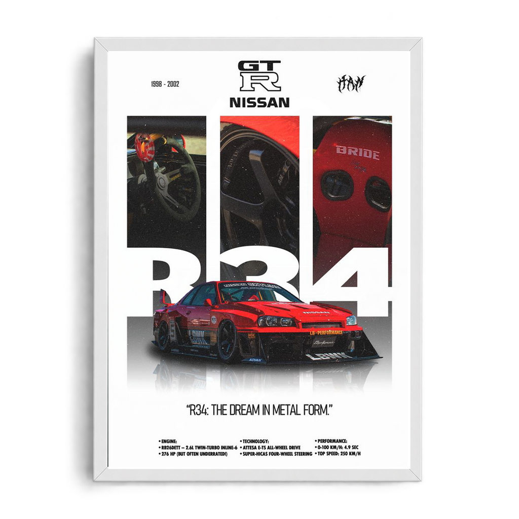 Nissan Skyline GT-R R34 'The Dream in Metal Form' Widebody JDM Framed Graphic Art Poster