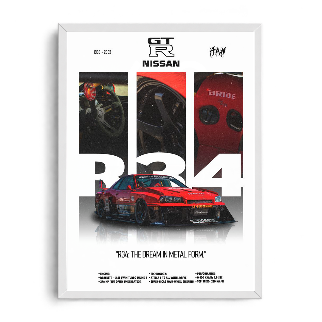 Nissan Skyline GT-R R34 'The Dream in Metal Form' Widebody JDM Framed Graphic Art Poster