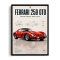 Ferrari 250 GTO 1962-1964 Blueprint Collector's Framed Poster