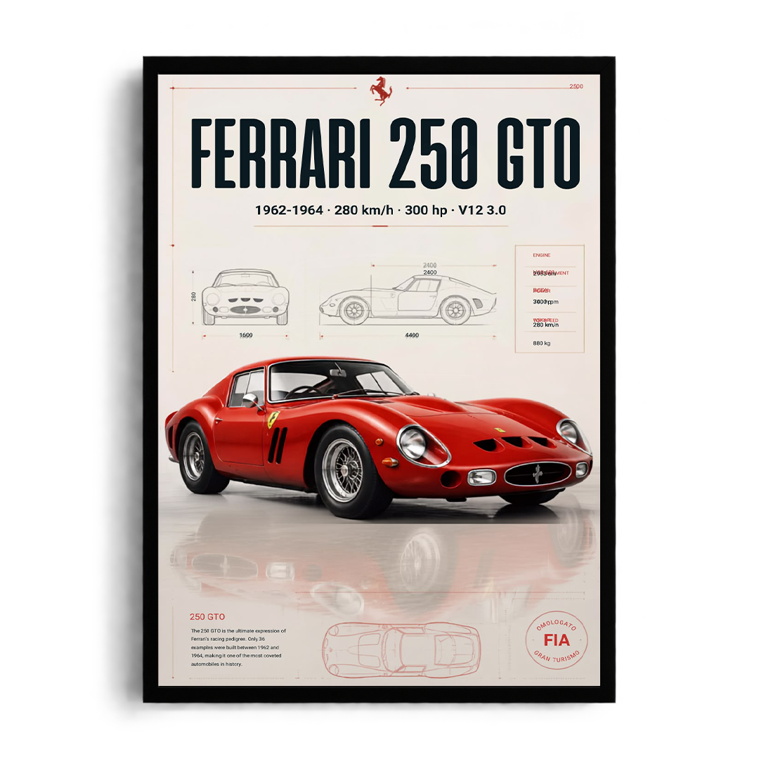Ferrari 250 GTO 1962-1964 Blueprint Collector's Framed Poster