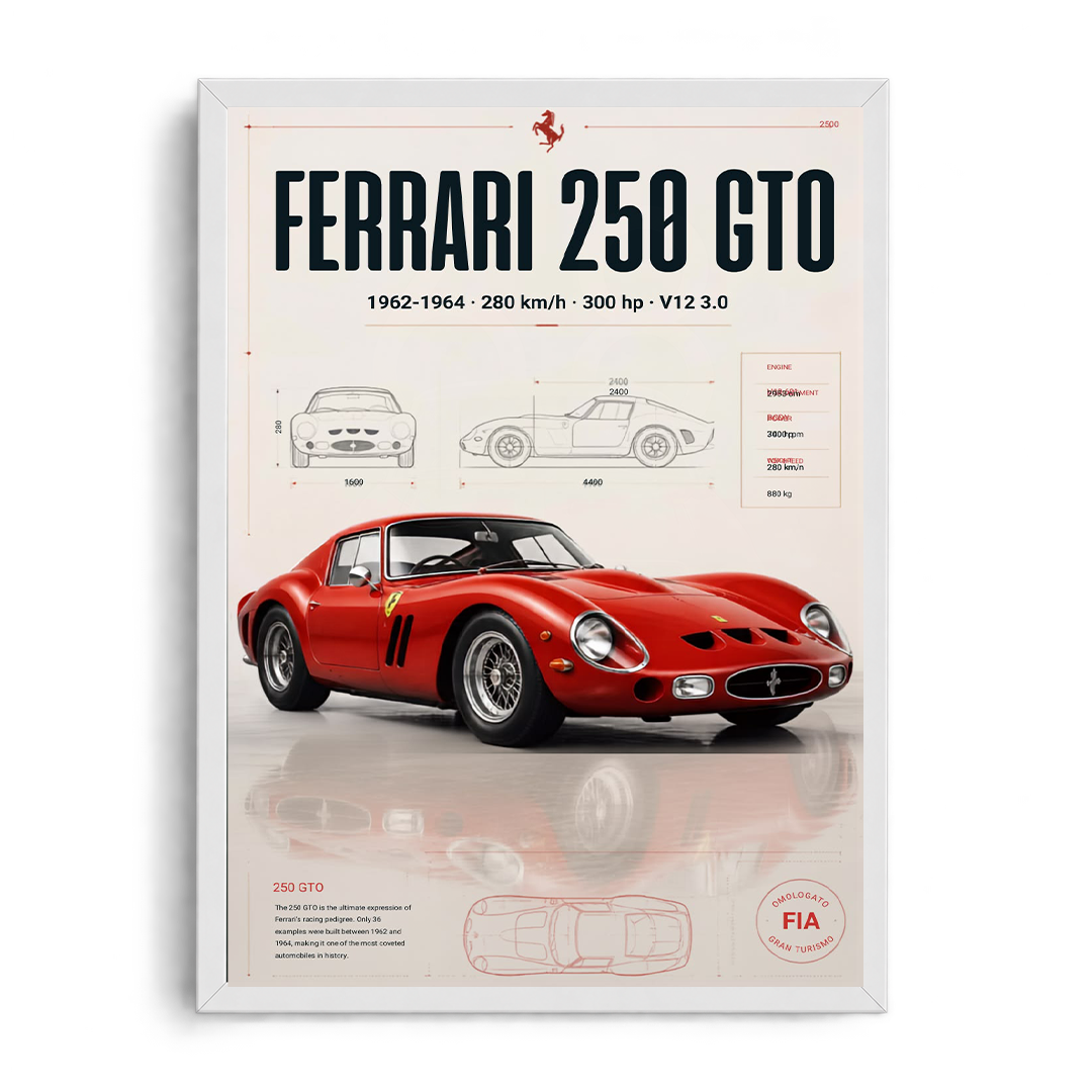 Ferrari 250 GTO 1962-1964 Blueprint Collector's Framed Poster